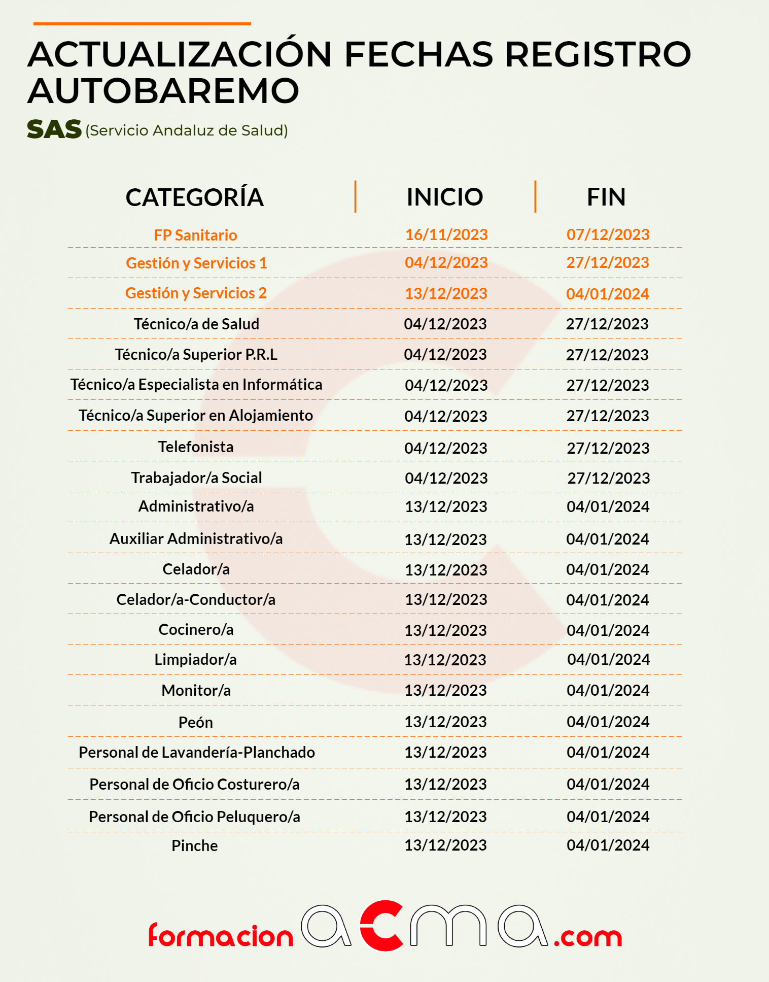 calendario autobaremo vec sas 